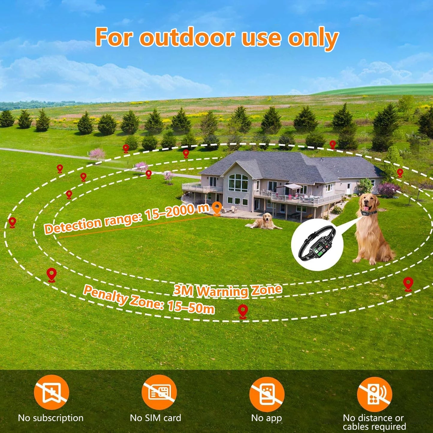 Petedu GPS Wireless Dog Fencing System With GPS Satellite Technology