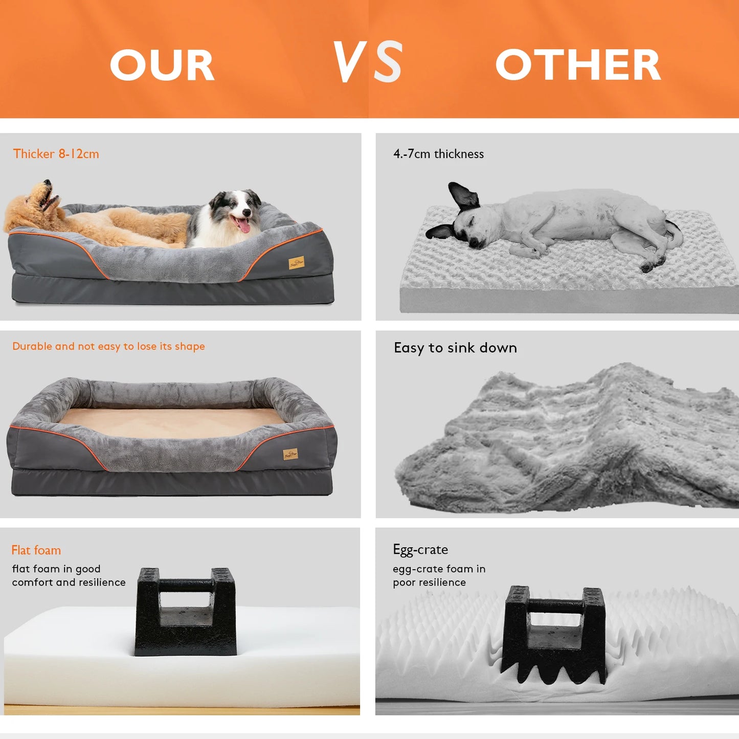 BINGOPAW Dog Bed Removable Washable Cover Anti Allergy Fleece Waterproof
