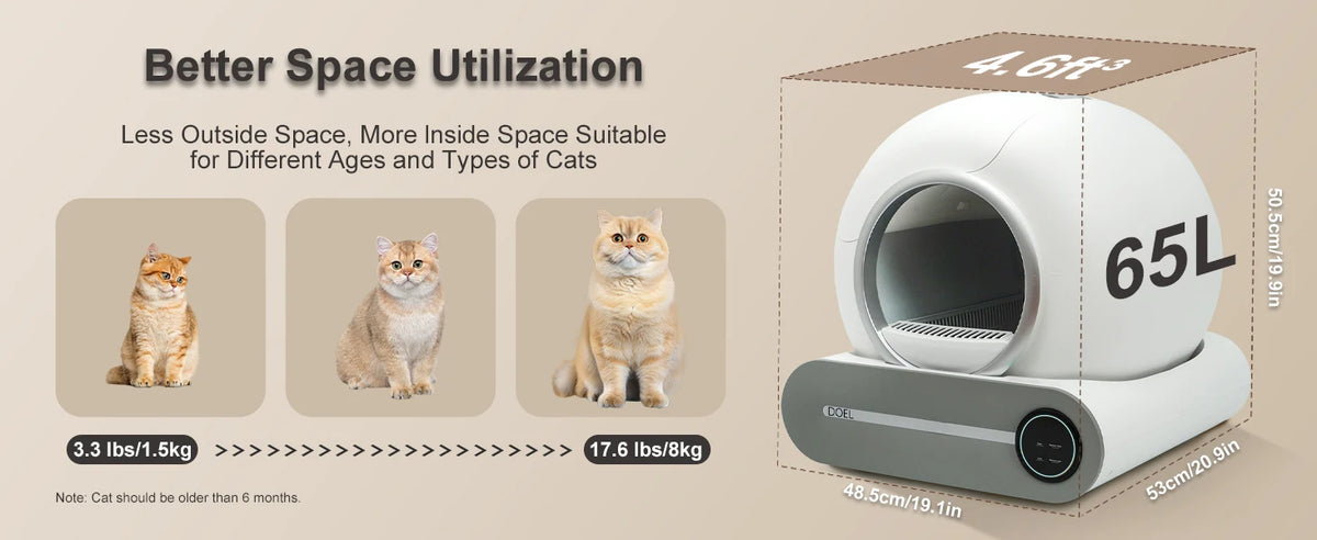 DOEL Smart Self Cleaning Cat Litter Box With App Control