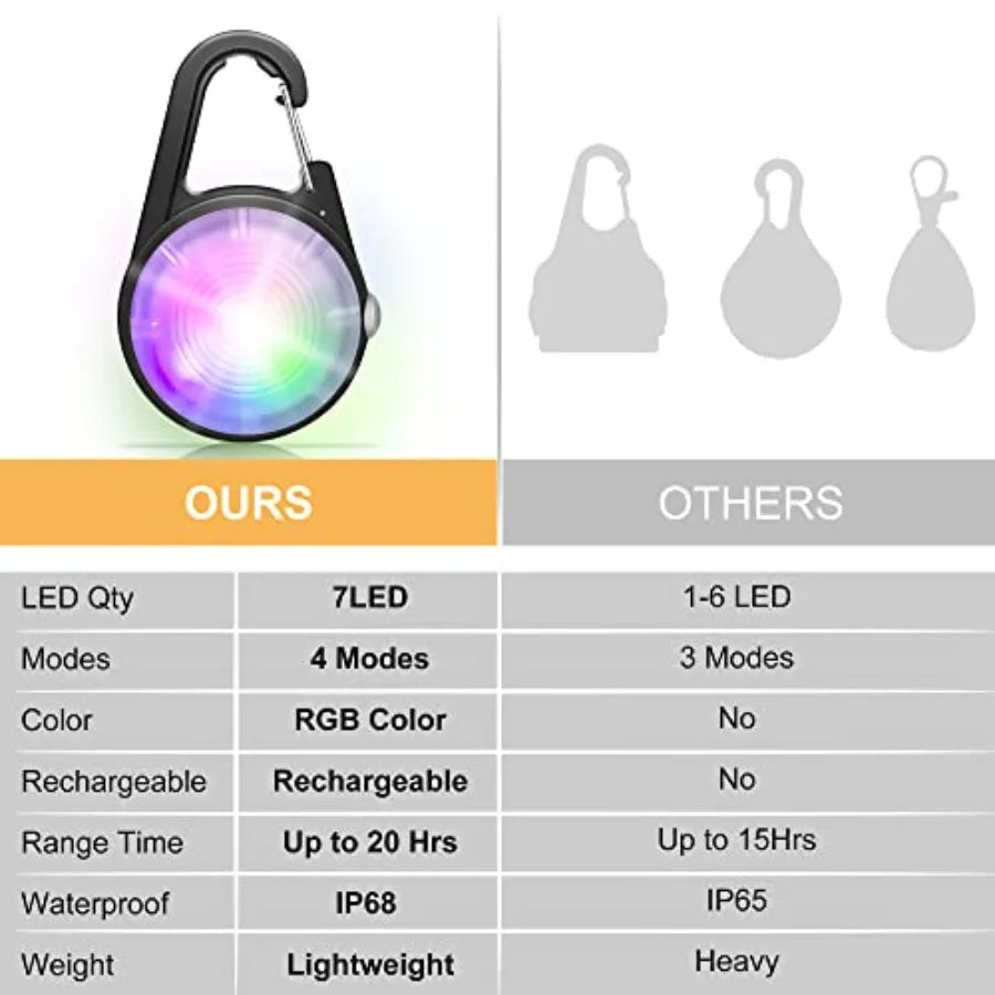 Dog Collar Light With 4 Modes Rechargeable LED Clip On
