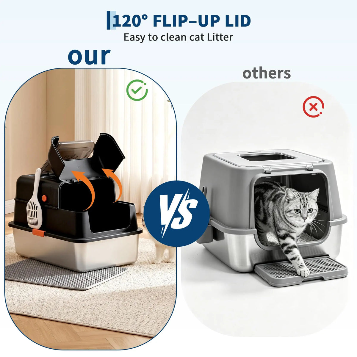 Studyset Stainless Steel Enclosed Cat Litter Box With Scoop