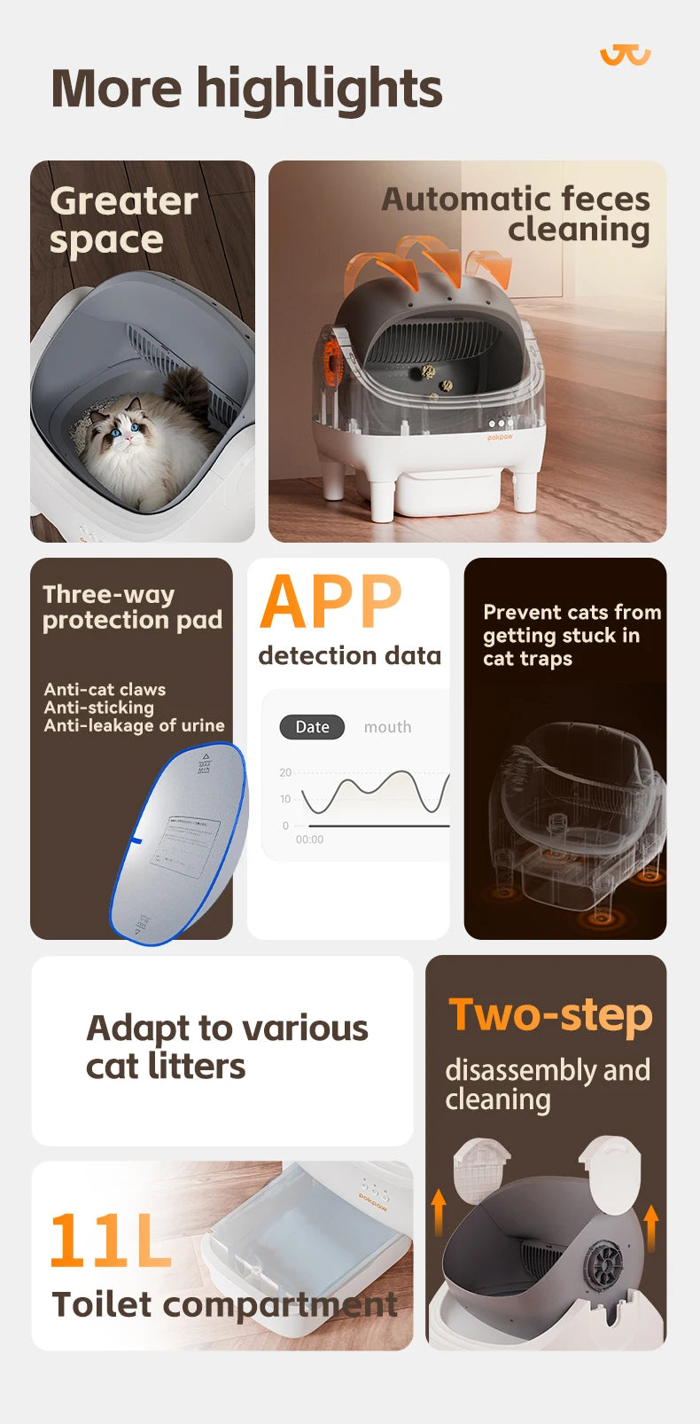 Pokpaw Automatic Self Cleaning Litter Box For Cats
