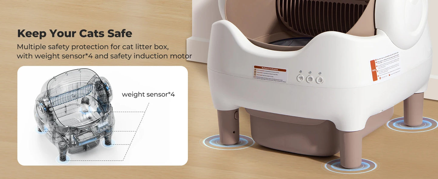 Lunapurr Self Cleaning Cat Litter Box With App Control