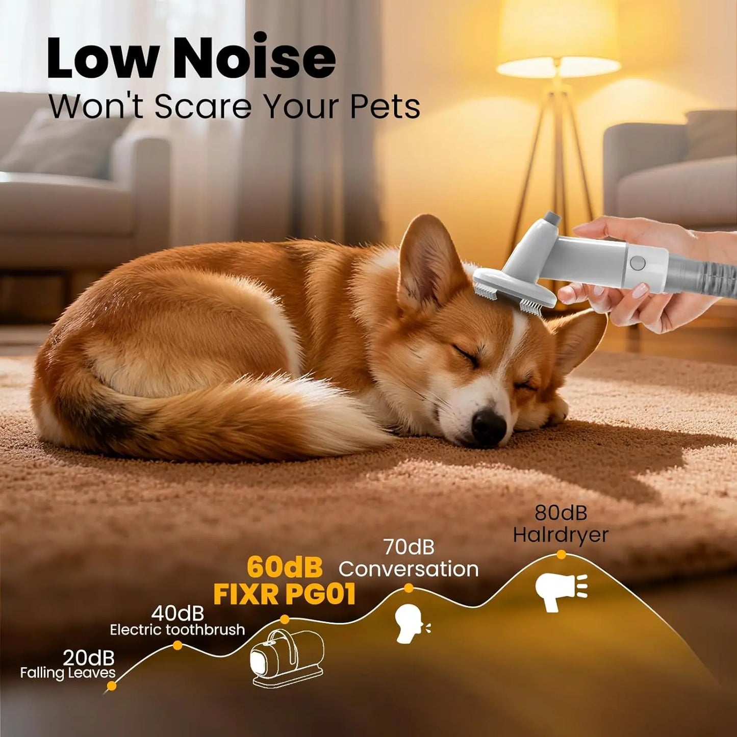 Pet Grooming Vacuum With Hair Clipper And Shedding Brush