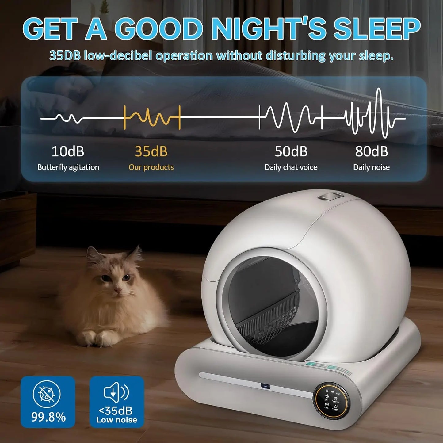 Self Cleaning Cat Litter Box Automatic Robot for Multiple Cats