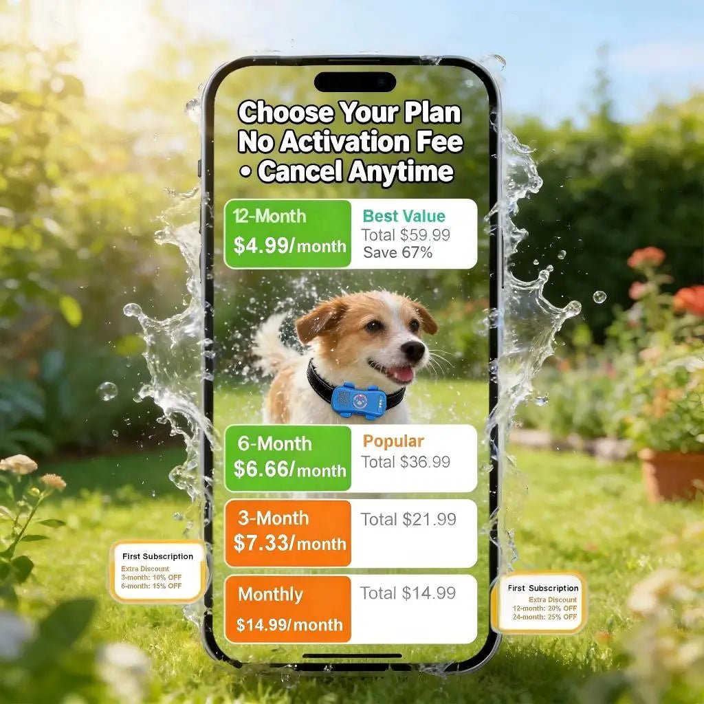 WANWAYTECH 4G GPS Pet Tracker for Dogs and Cats Tracking