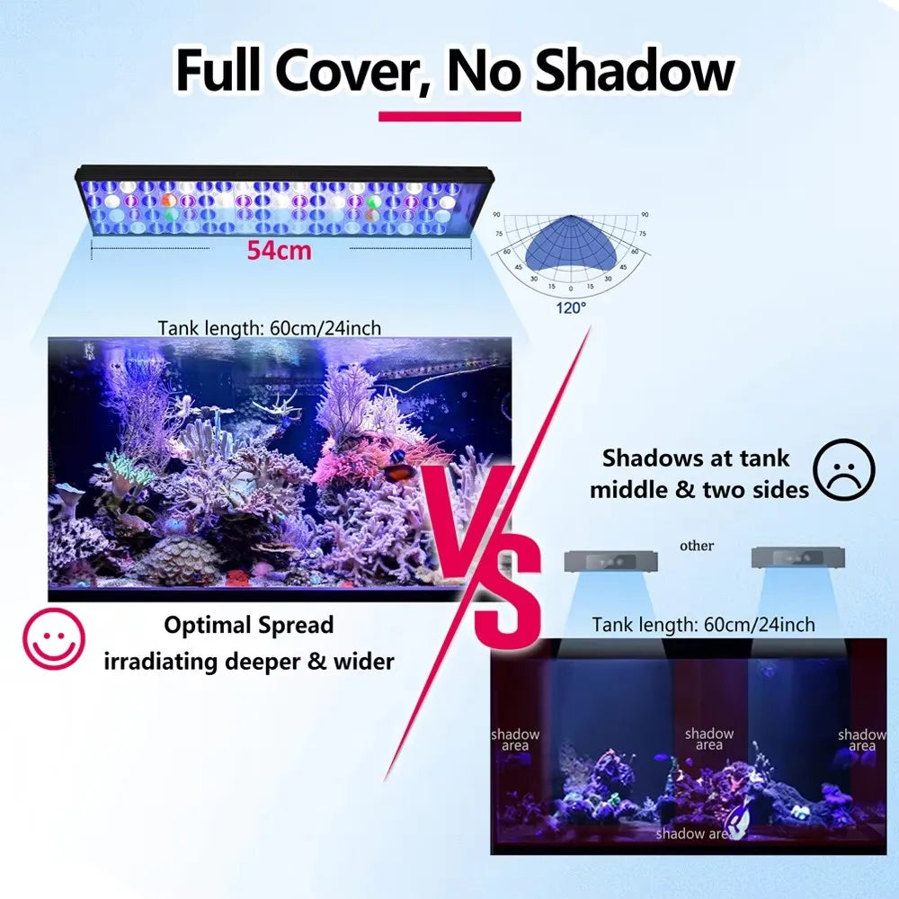 PopBloom WiFi Marine Aquarium Light Full Spectrum LED Reef Tanks