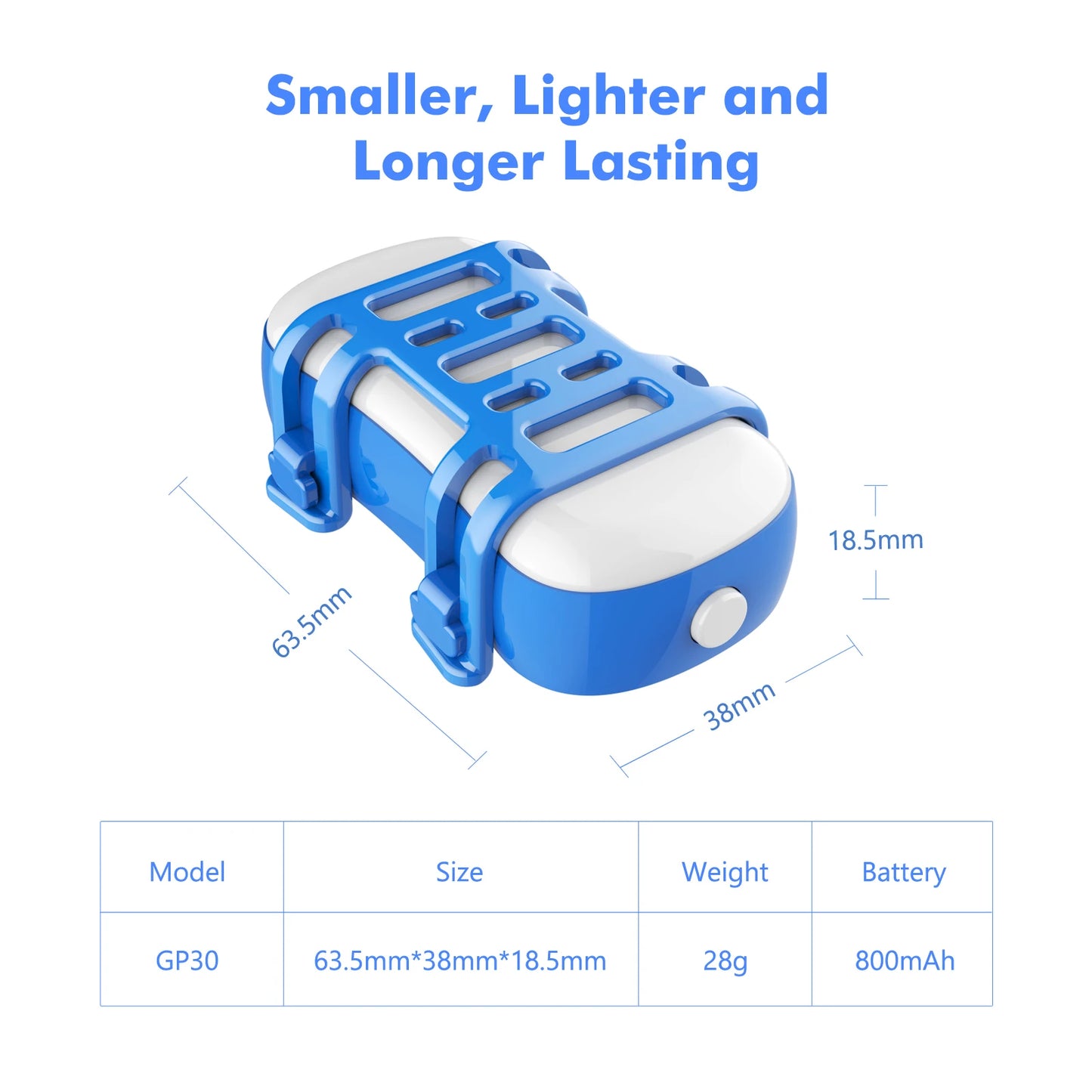 WANWAYTECH GPS Pet Tracker for Dogs and Cats Real Time