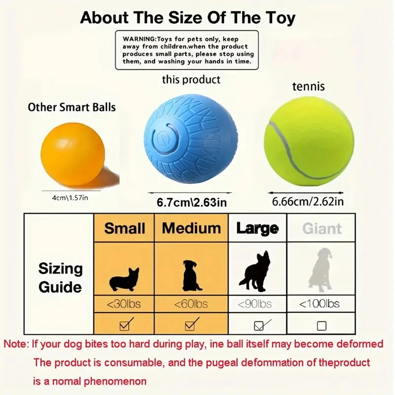 Smart Dog Ball Interactive Toy Rolling USB Rechargeable Chew Toy