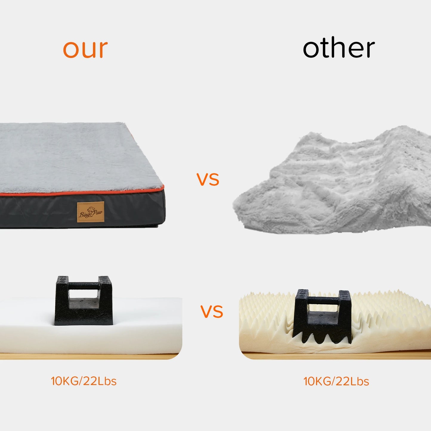 BINGOPAW Orthopedic Dog Bed Waterproof Memory Foam With Removable Cover