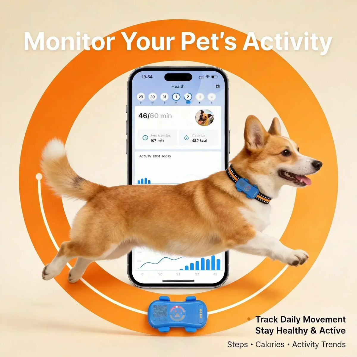 WANWAYTECH 4G GPS Pet Tracker for Dogs and Cats Tracking