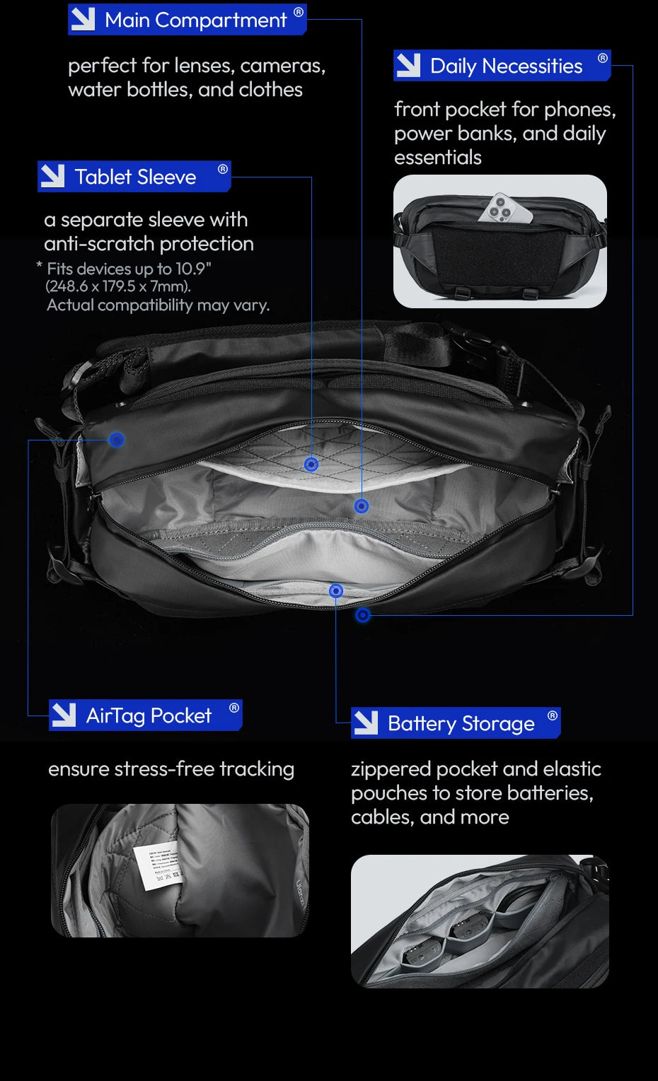 Ulanzi AB02 TAI Outdoor Photography Sling Bag for Camera Accessories