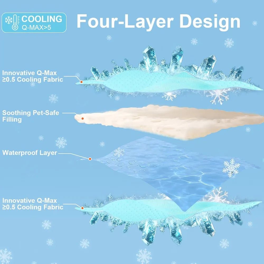 Waterproof Reversible Dog Cooling Mat Ice Silk For Sofa Bed