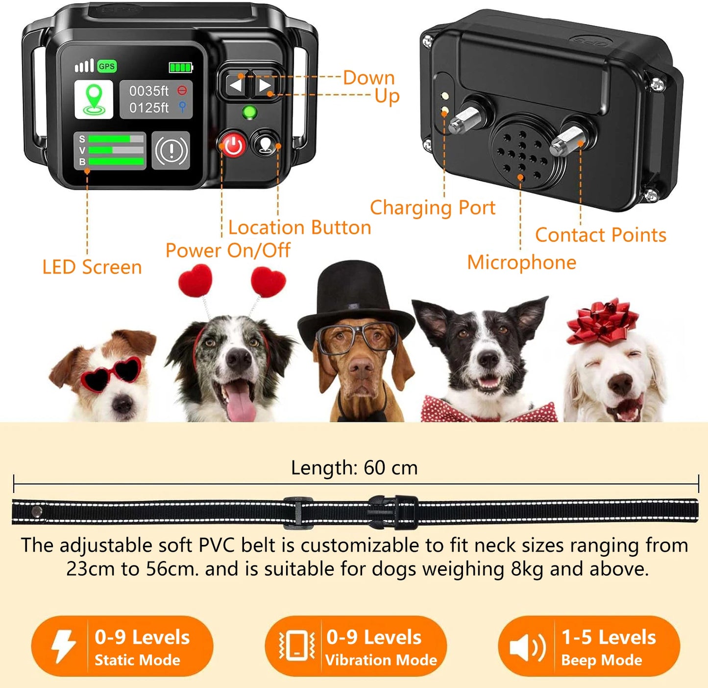 Petedu GPS Wireless Dog Fencing System With GPS Satellite Technology