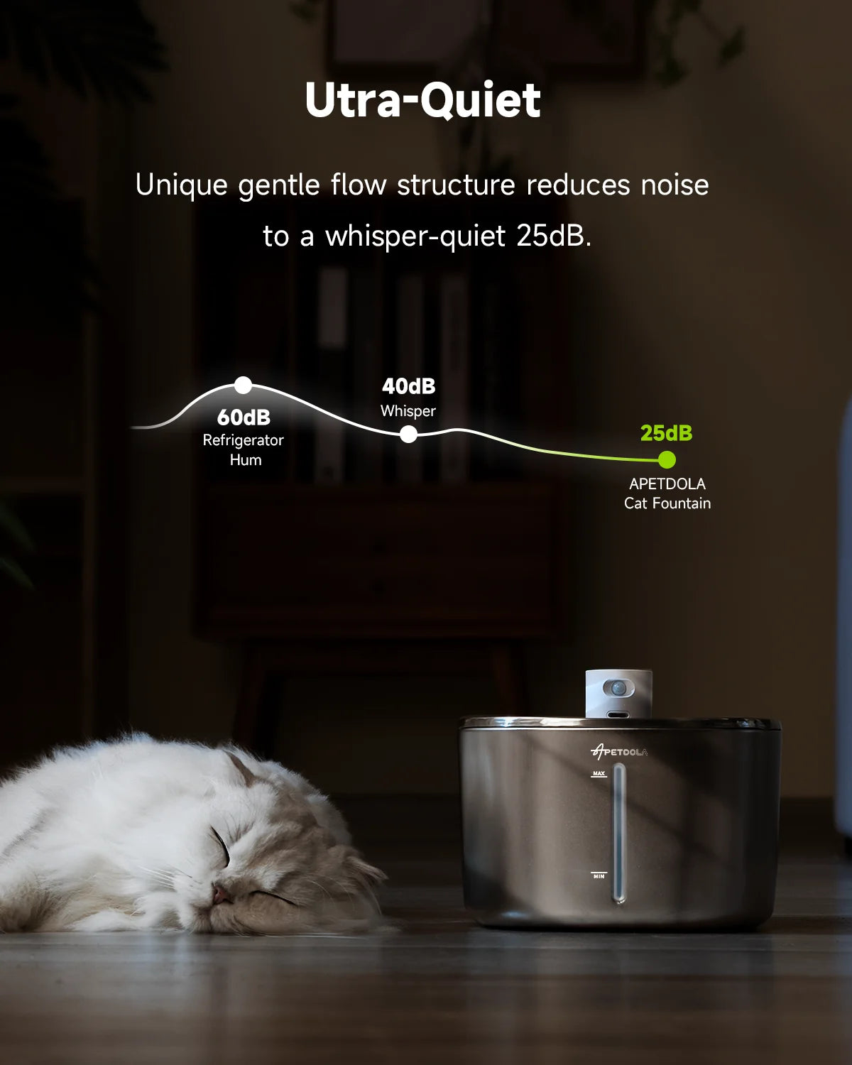 APETDOLA Wireless Cat And Dog Water Fountain With Auto Sensor