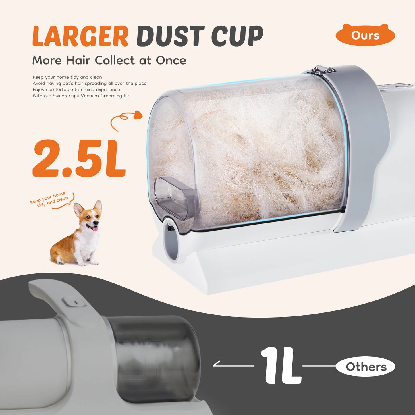 JHK Pet Grooming Vacuum Kit With Suction Modes And Tools