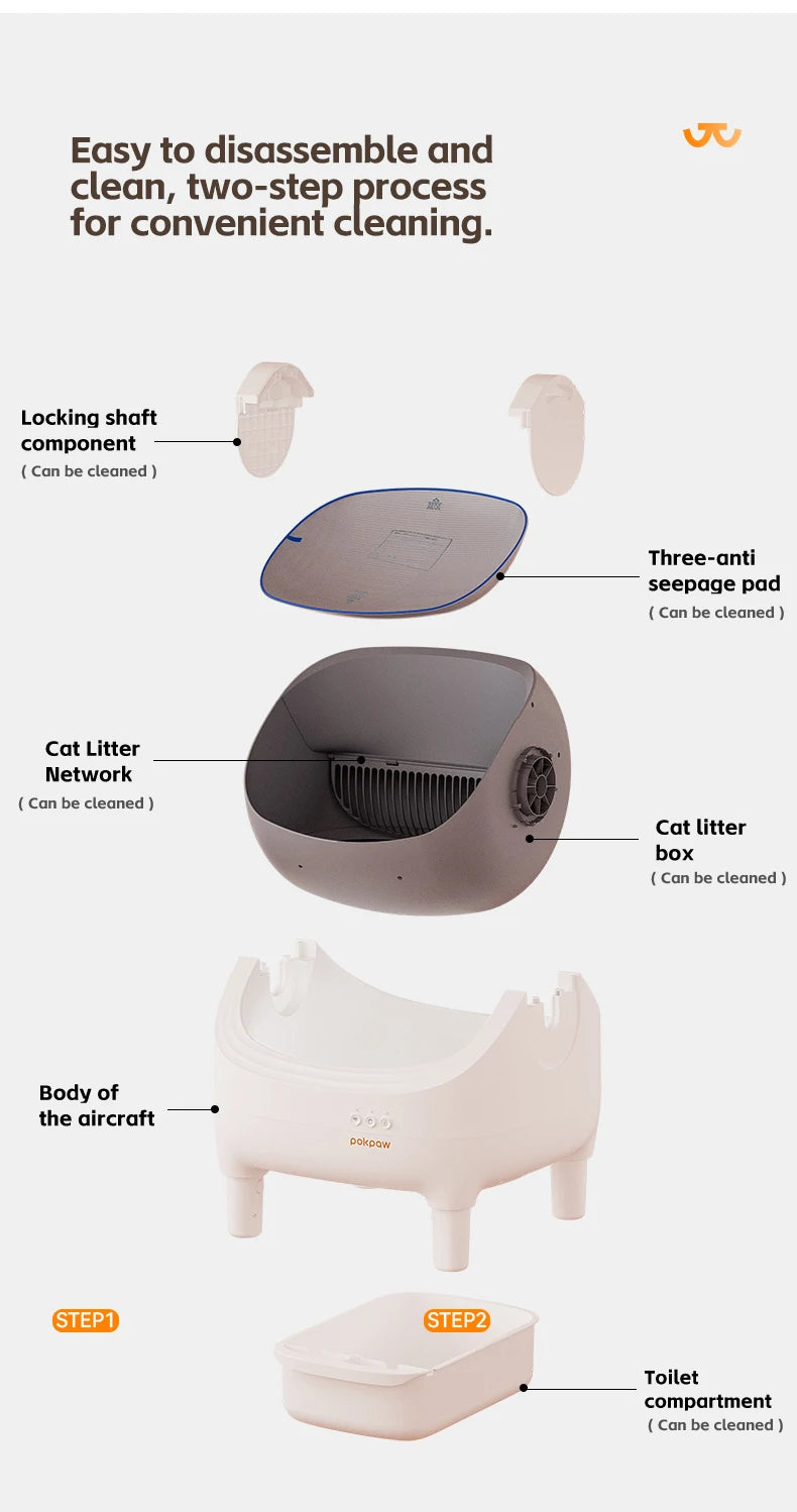 Pokpaw Automatic Self Cleaning Litter Box For Cats