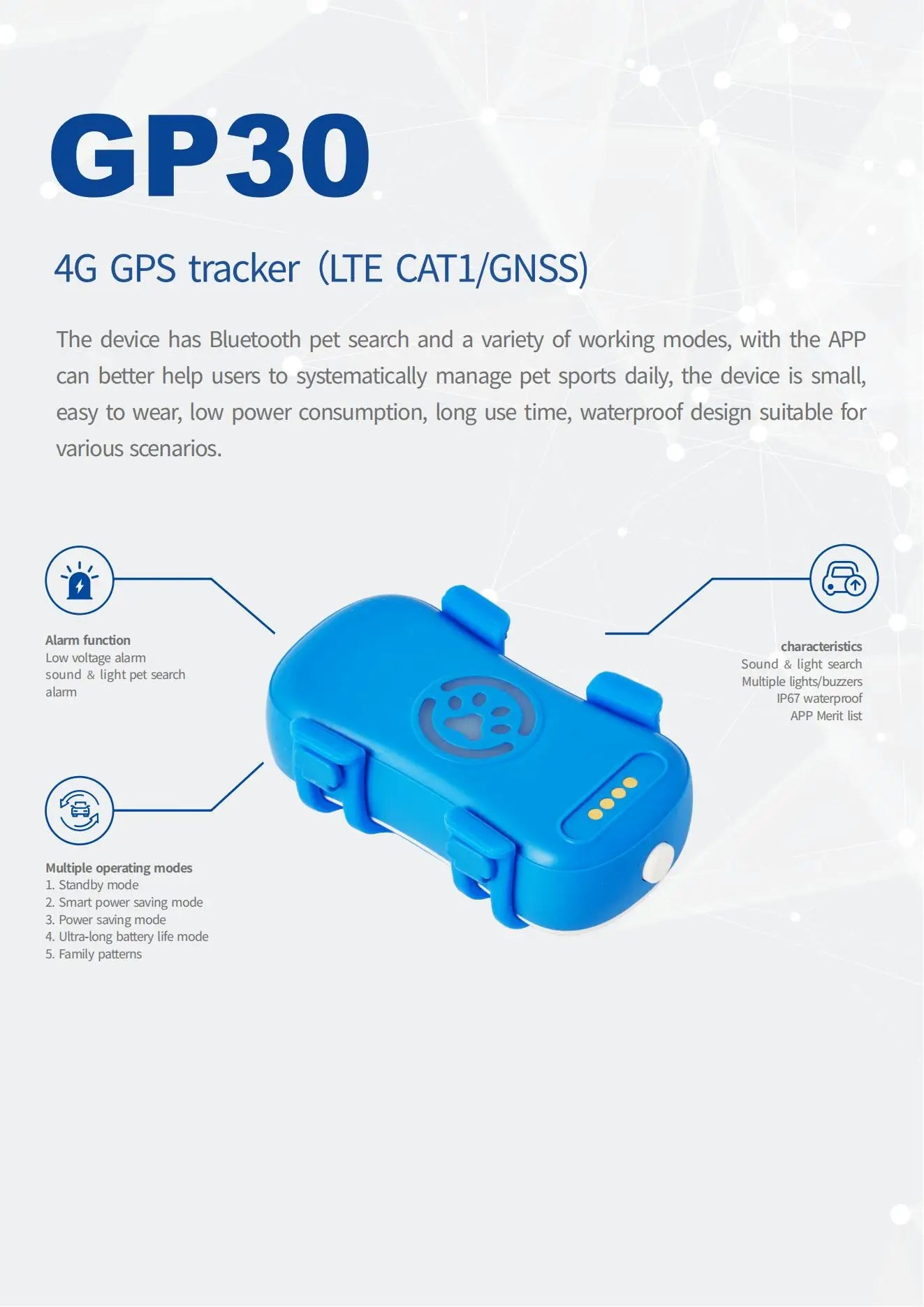 WANWAYTECH GPS Pet Tracker for Dogs and Cats Real Time