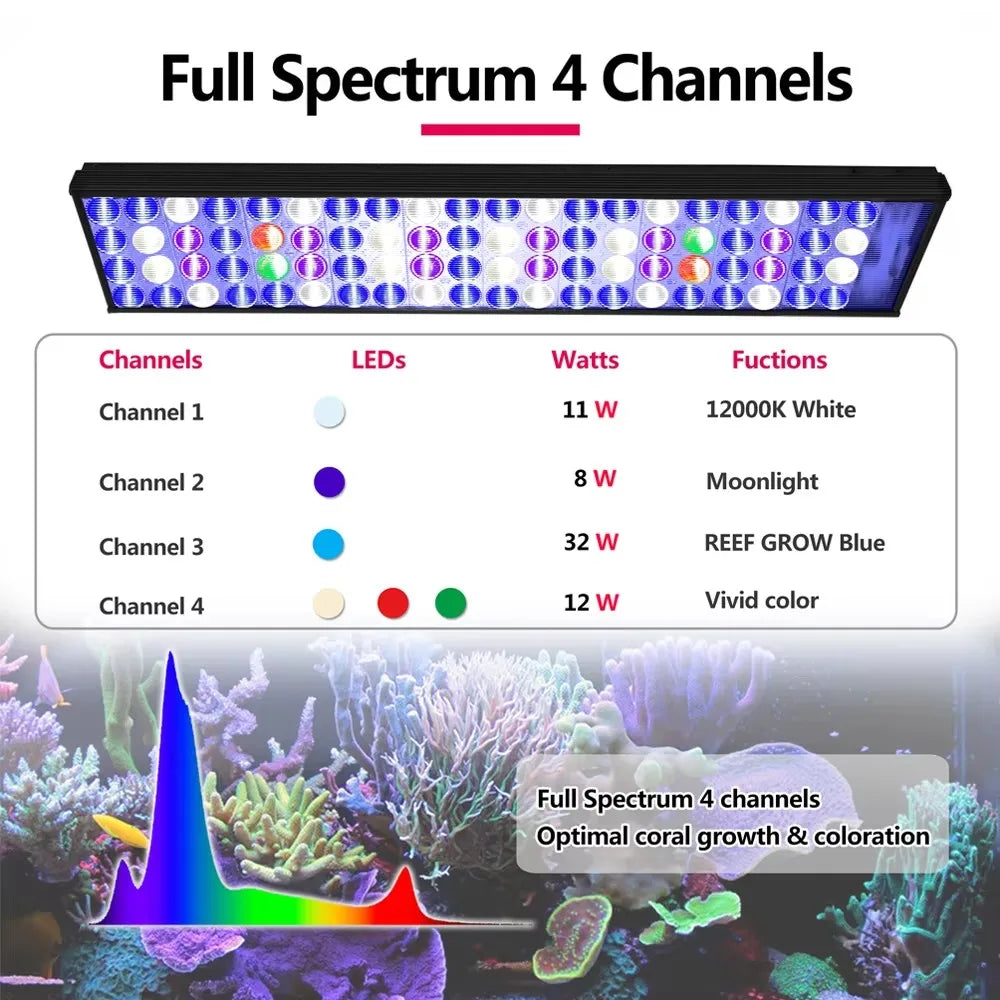 PopBloom WiFi Marine Aquarium Light Full Spectrum LED Lamp