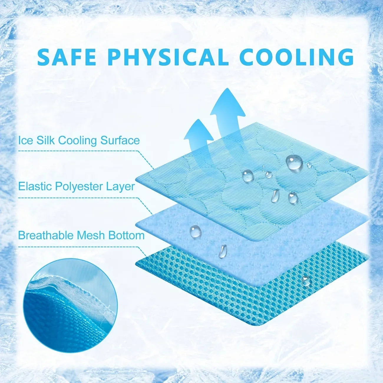 Summer Cooling Pet Mat Water Absorption Portable Gel Sleeping Pad For Dogs
