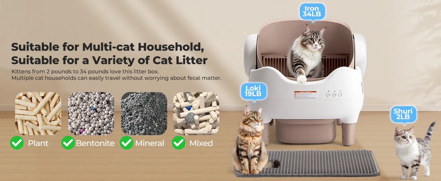 Lunapurr Self Cleaning Cat Litter Box With App Control