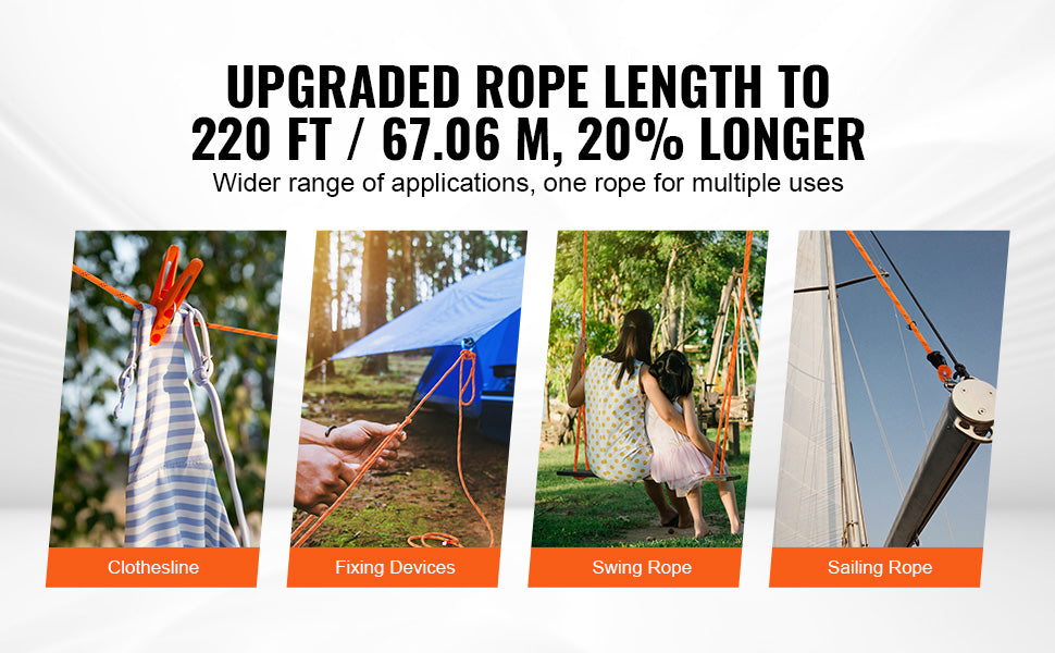 SucceBuy 48 Strand Polyester Utility Rope for Camping and Rescue